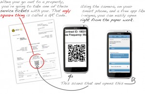 QR Code integration for service ticket tracking 
